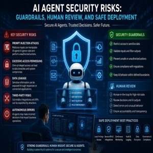 AI Agent Security Risks: Guardrails, Human Review, and Safe Deployment