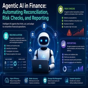 Agentic AI in Finance: Automating Reconciliation, Risk Checks, and Reporting